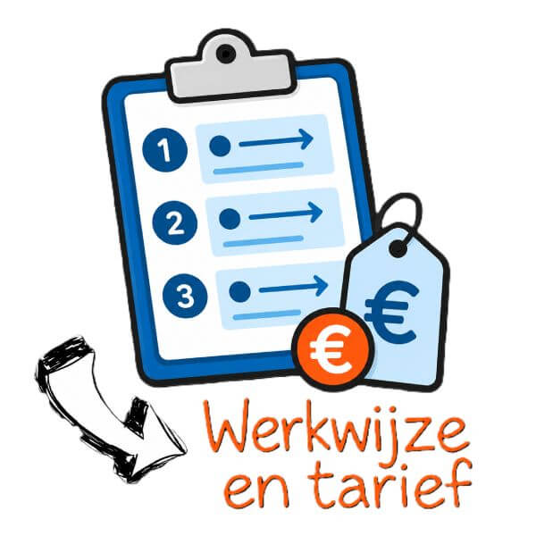 Werkwijze en tarief van King e-Commerce